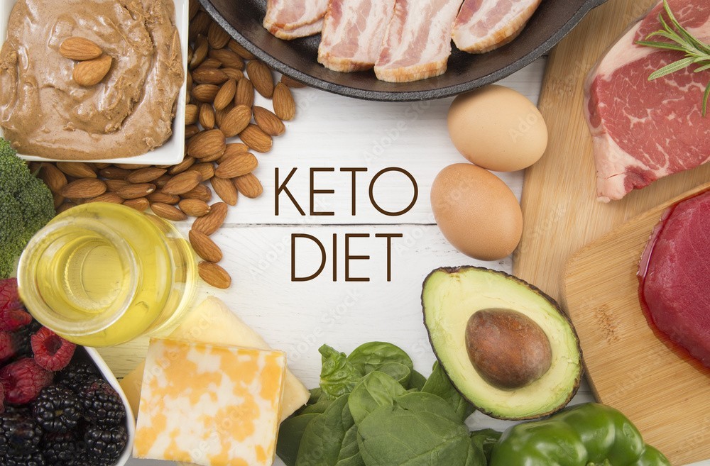 Keto Diet Products.