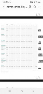 Luxury Allermuir Haven HA202HR Couch Sofa Office 🚛 CAN DELIVER 🚛