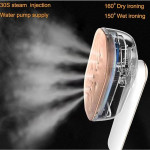 Clothes Steamer & Iron